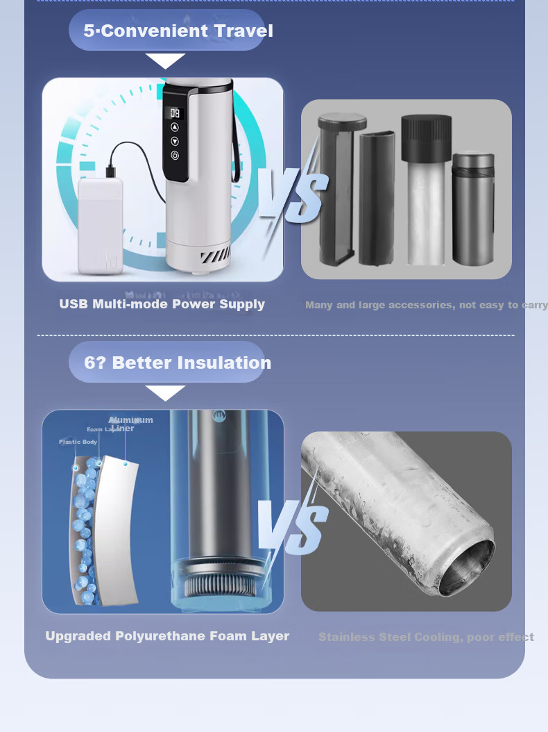 Xinfei (Frestec) Insulin Refrigerator Cup, Medicine Refrigeration Cup with Long-Lasting Battery Life for Car And Home Use, Constant Temperature, Lightweight And Portable Small Medicine Box 5