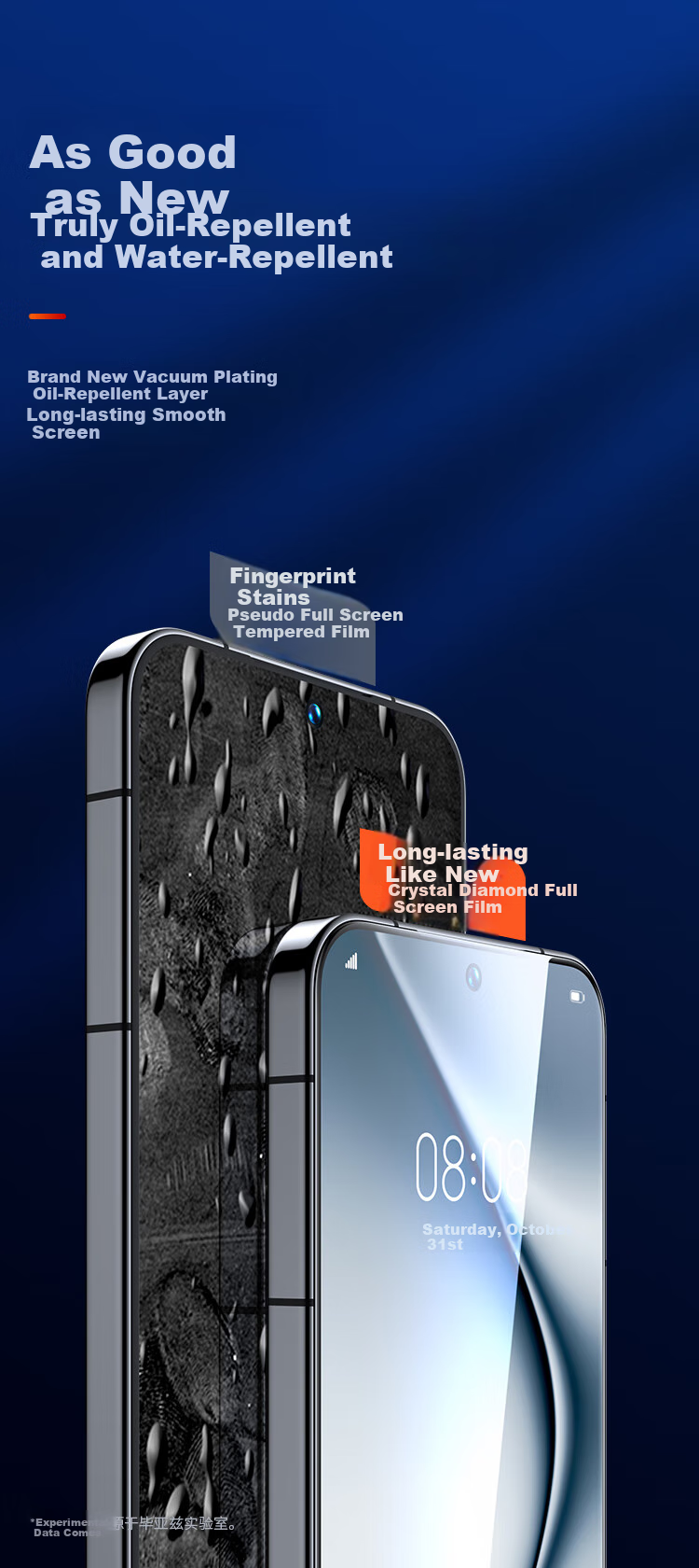 BIAZE Tempered Glass Screen Protector for Huawei Pura80/70, OPPO FindX8s+/X8 [2-Pack] HD Anti-Scratch Wear-Resistant Anti-Fingerprint Glass Protective Film JM975 3