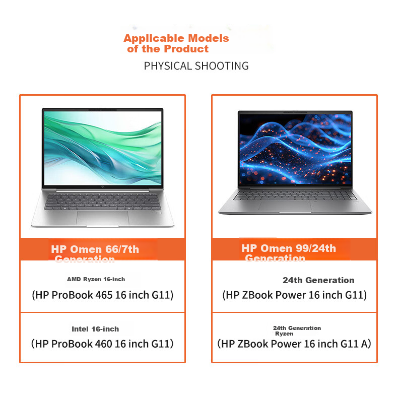 ECOLA Zhan66 Seventh Generation 16-Inch Core/Ryzen Edition Keyboard Cover, Zhan99 2024 Model Laptop Keyboard Protective Film, TPU Ultra-Thin Transparent Waterproof Dust Cover EH028 2