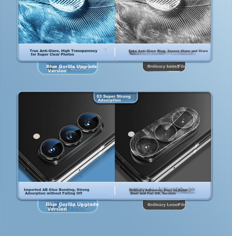 BLUEO Lens Protector for Samsung Galaxy Z Fold6, Rear Camera Film for Zfold6, HD Anti-Glare Anti-Drop Wear-Resistant Tempered Glass Screen Protector, Silver 3