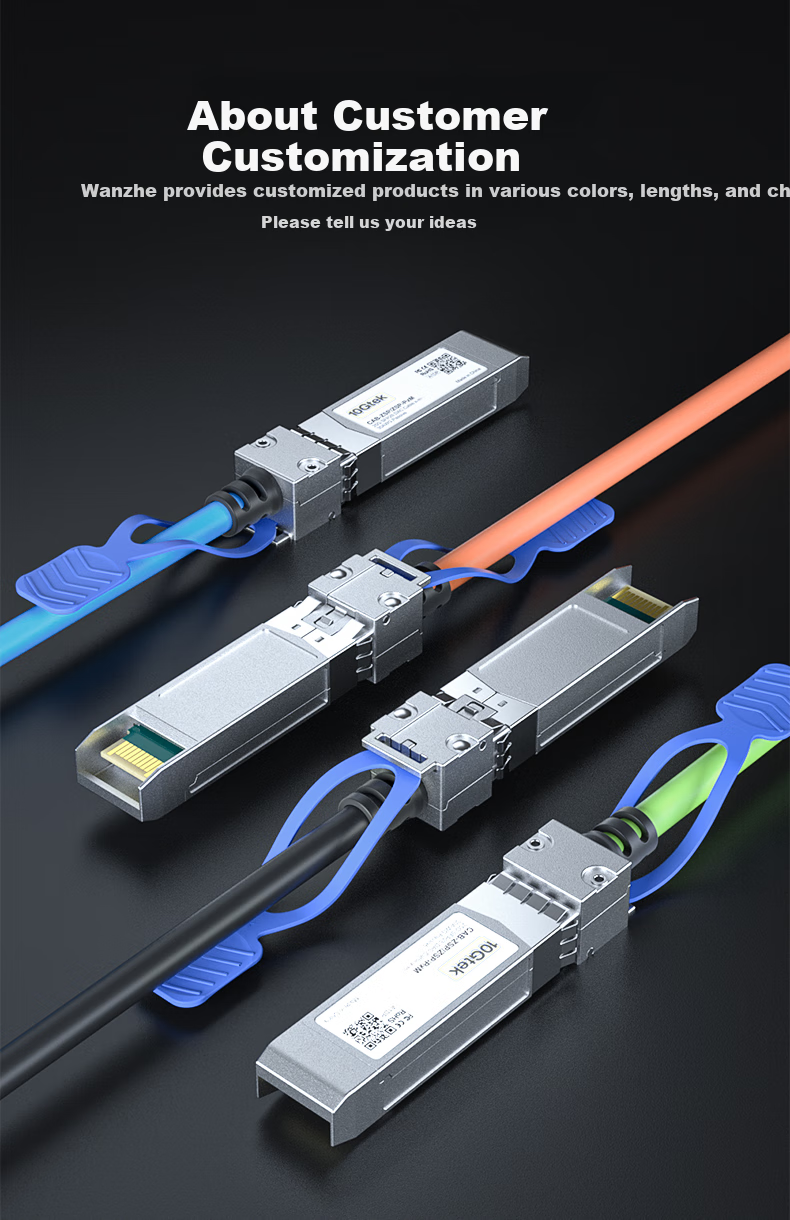 Wanzhaotongguangdian 25G Network Card, SFP28 Copper Cable, DAC Cable, 2 Meters, Compatible with Huawei 3