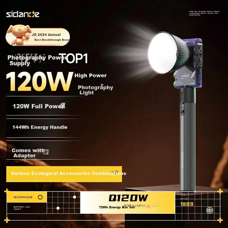 Профессиональный светодиодный осветитель Sidande Q120 Energy Ultra Kit, 120 Вт, портативный, двухцветная температура, для фото- и видеосъемки