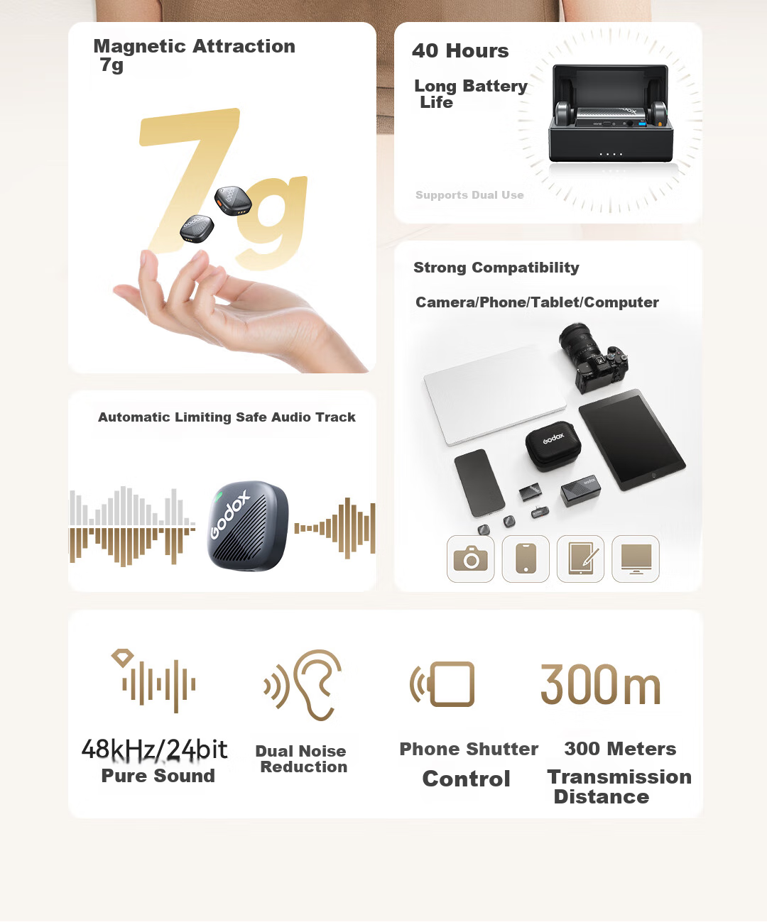 Godox Cube-C Wireless Lavalier Microphone for Outdoor Interviews, Vlog, Live Streaming, Recording, Noise Reduction, Sound Card, Mini Microphone [Camera Version One-To with C to C Phone Cable] 2