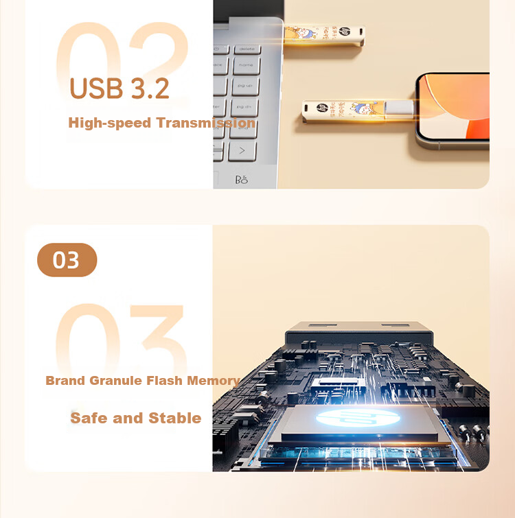 HP 256GB USB3.2 Flash Drive, Keep Happy High-Capacity USB Drive, High-Speed 220MB/s for Study, Office, Bidding, Computer, Car, Universal Metal Flash Drive 5