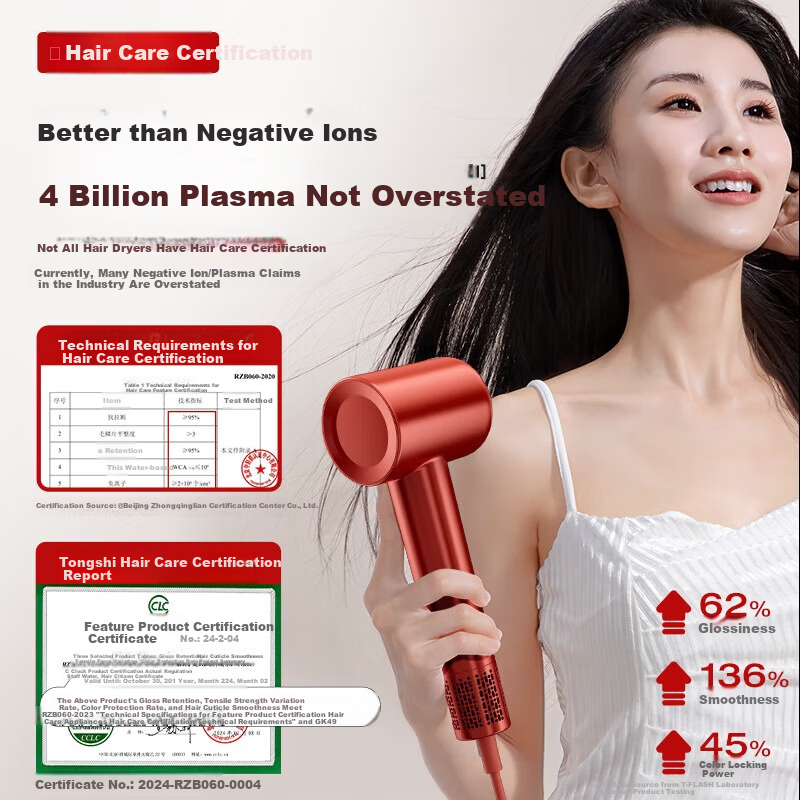 T-FLASH Aiqi F3pro Plasma High-Speed Hair Dryer, Hair Care, Quick-Drying, High-Power, Home Use, Constant Temperature Electric Hair Dryer Gift Box, Birthday 520 Gift for Wife Or Girlfriend