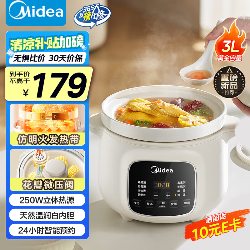 Midea Elec-01251009