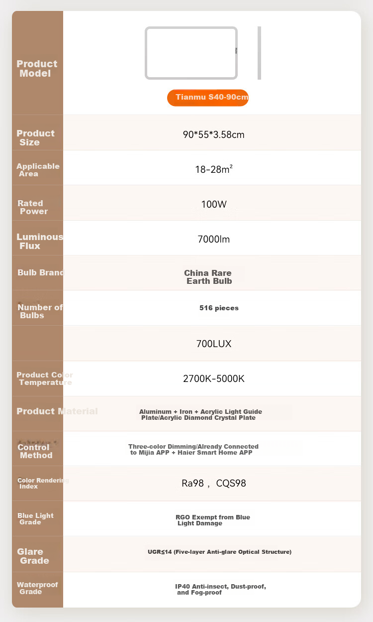 Haier Eye-Protection Ceiling Light, Full Spectrum Living Room Lamp, Simple Bedroom LED Lighting Fixture [Installation Included] 39