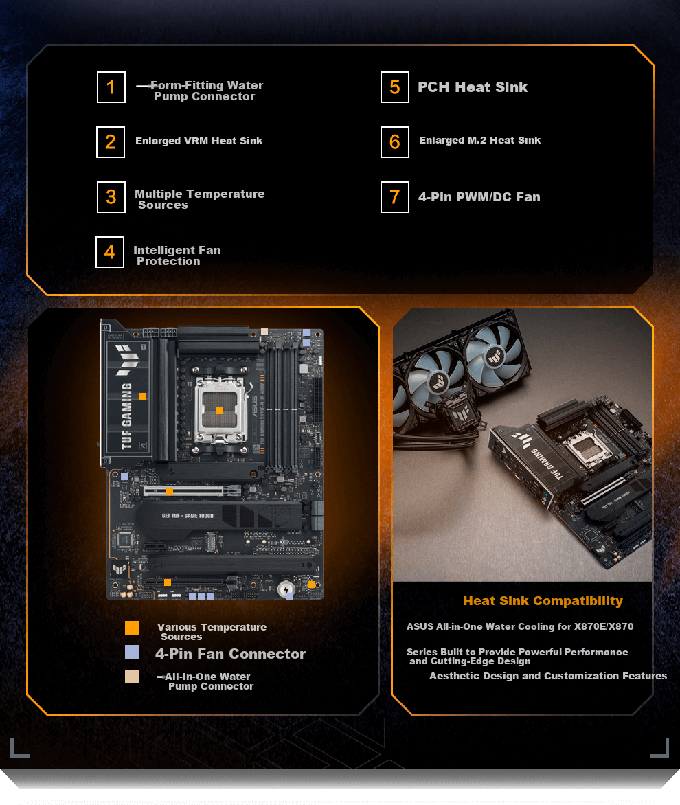 ASUS TUF GAMING X870E-PLUS WIFI7 Motherboard Supports CPU 9850X3D/9950X3D/9800X3D (AMD X870/socket AM5) 13