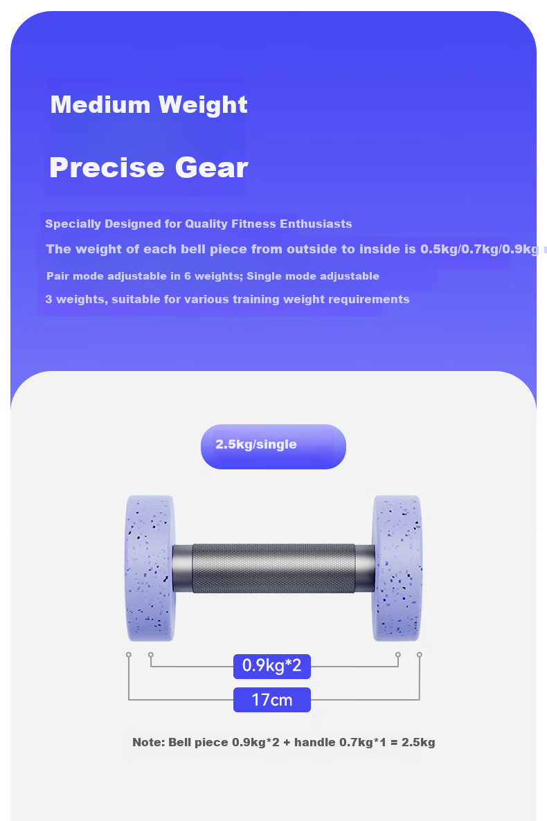 Mike Steel Dumbbell, Silicone-Coated Pure Steel Adjustable Dumbbells, Home Fitness Set, Solid Steel Exercise Equipment, 10kg 10