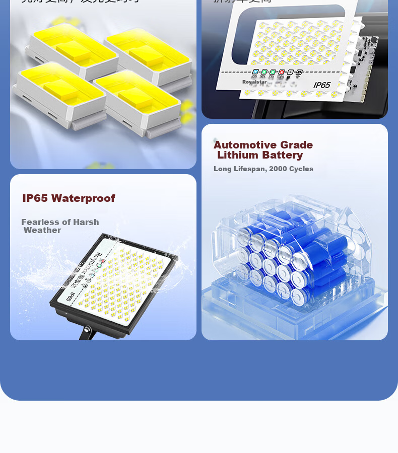 Rongshida Solar Garden Light, Outdoor Lighting, Home Street Lamp, LED Waterproof Floodlight, Exterior Landscape Light 4