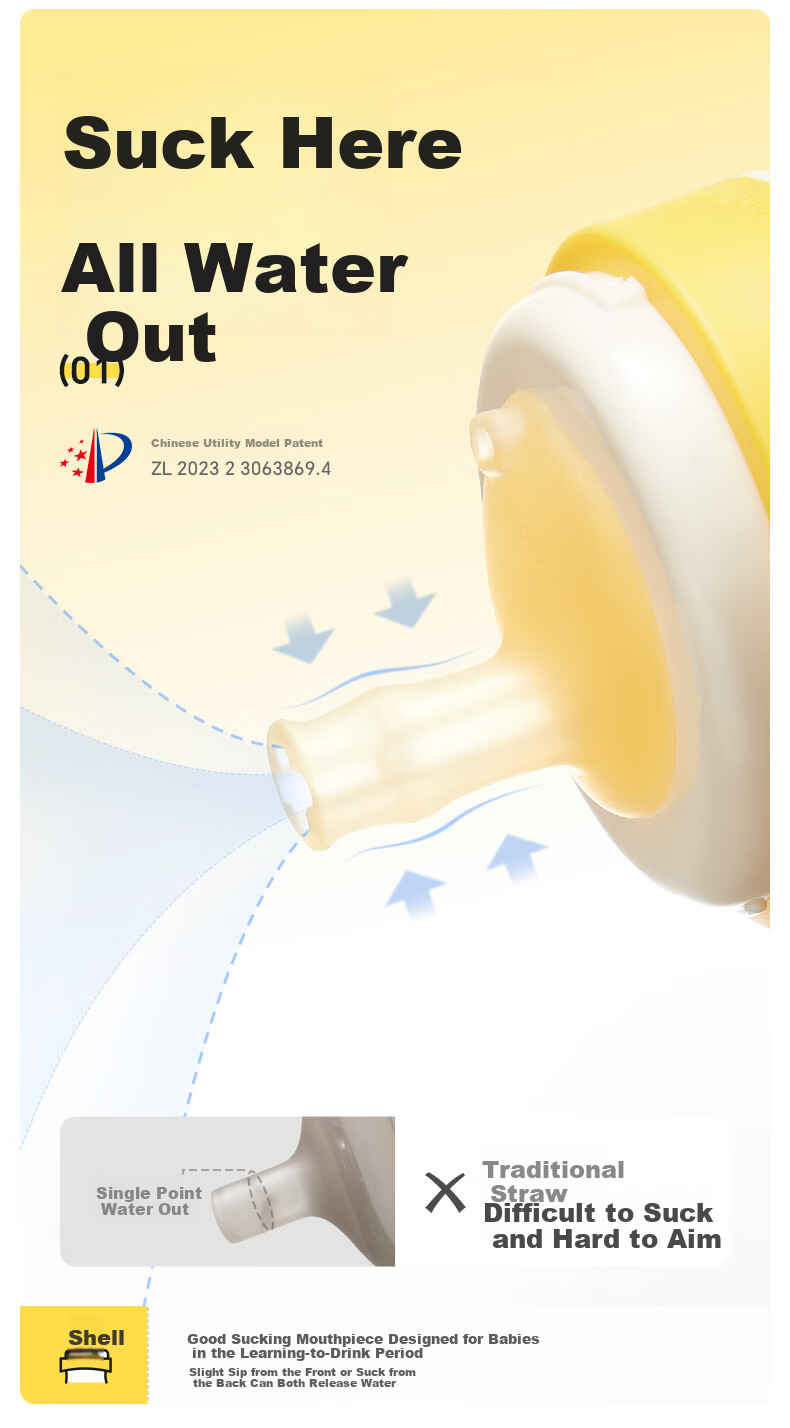 Huangchong Good Suction Learning Cup for Babies over One Year Old with Straw, Milk Bottle, Anti-Choking Direct Drinking Cup, 330ml 9