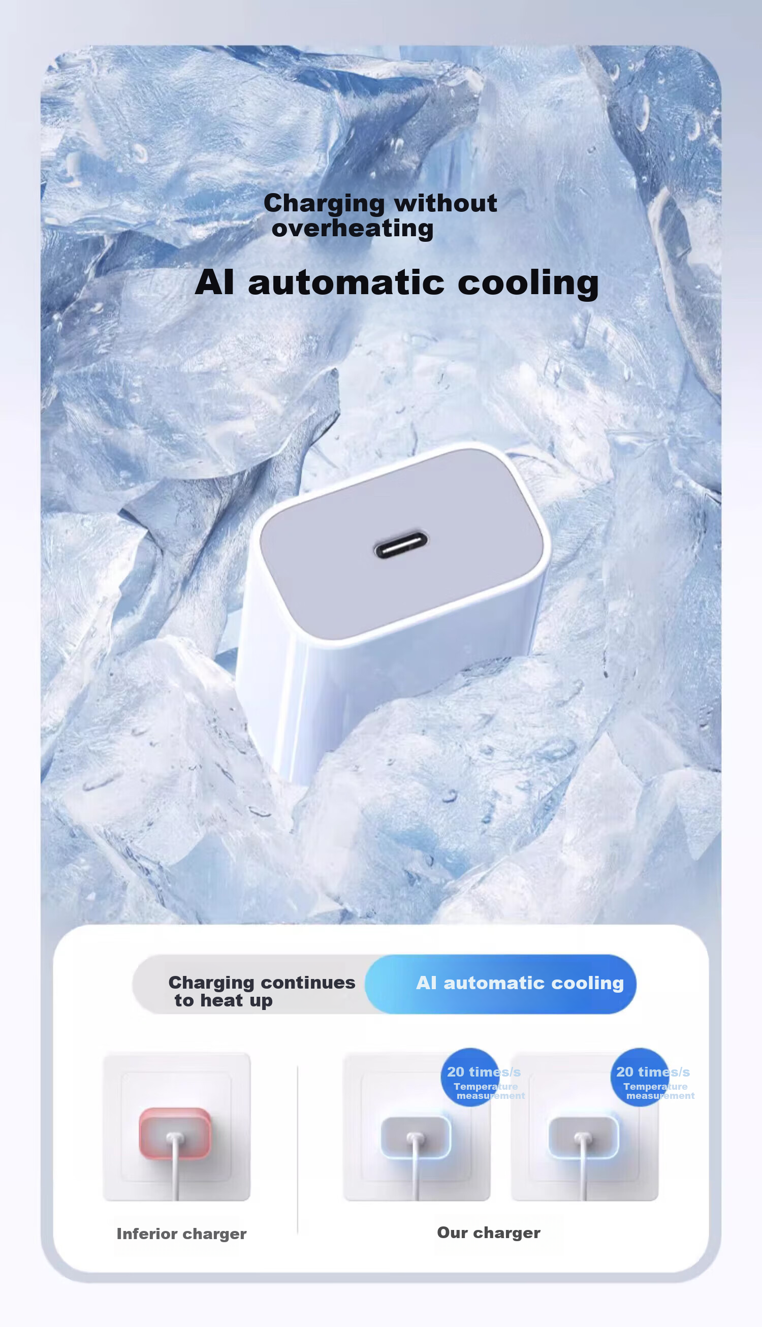 Zhangzhiyou, Suitable for Apple 16/15 Charger, 30W Fast Charging Set, IPhone 16/Pro/Plus/Pro Max Charging Head, Type-C Gallium Nitride, IPhone 15 Series 4