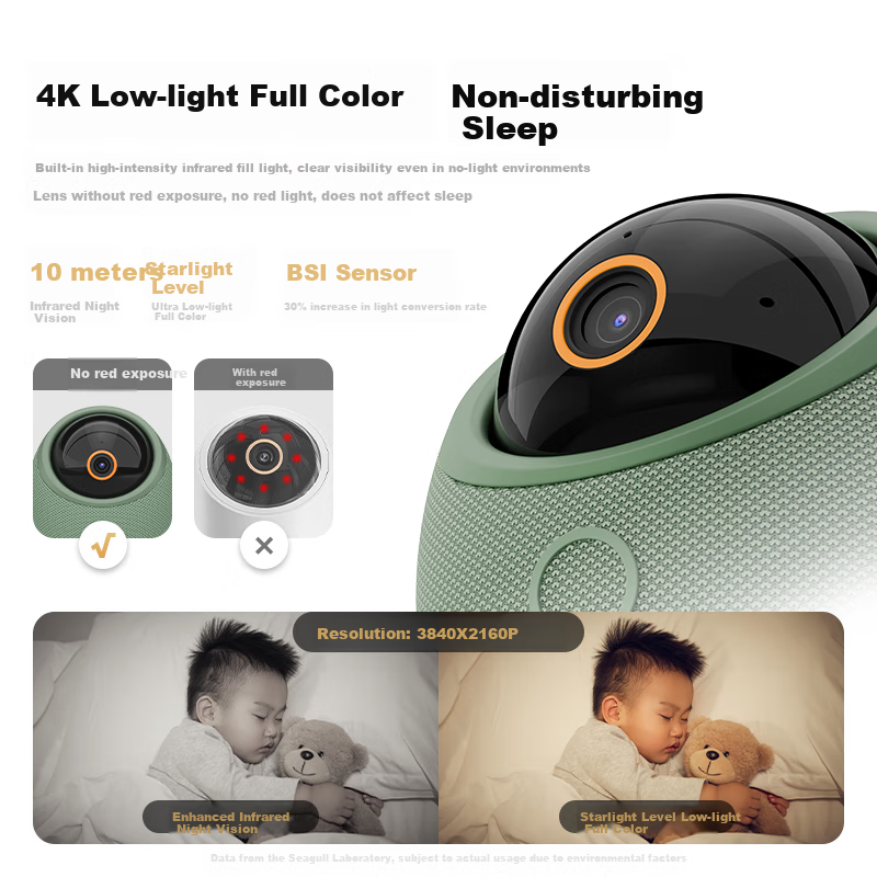 华为智选鸿蒙智选800万摄像头家用监控器360度无死角带夜视全景具身智能一呼即应 海雀室内看护雀蛋Max