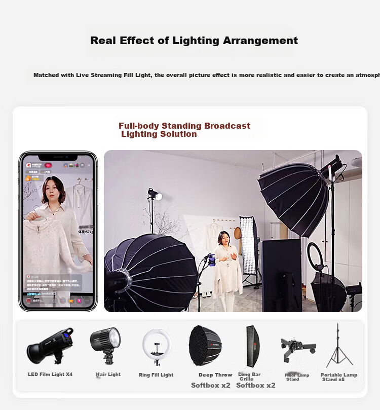 TCHD Video Live Streaming Camera, Ultra-Clear Vertical Screen Live Streaming Equipment Set, Professional Live Streaming Camera with HD Quality for Merchandising, Including Capture Card Package, 1080P TC-980S 2