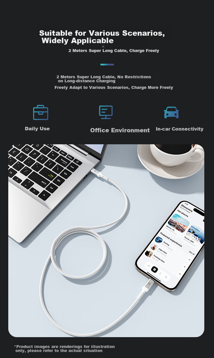 HP Dual-Head Type-C Data Cable, PD100W Fast Charging, Car CarPlay Charging Cable, E-Marker Chip Braided Wire, Suitable for Tablets And Smartphones, 2 Meters 7