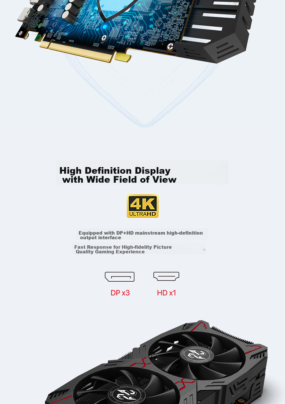 Panlei (PELADN) RADEON RX 5500 GDDR6 8GB Dual Fan, New Office Gaming Design 4K High-Definition Computer Discrete Graphics Card 7