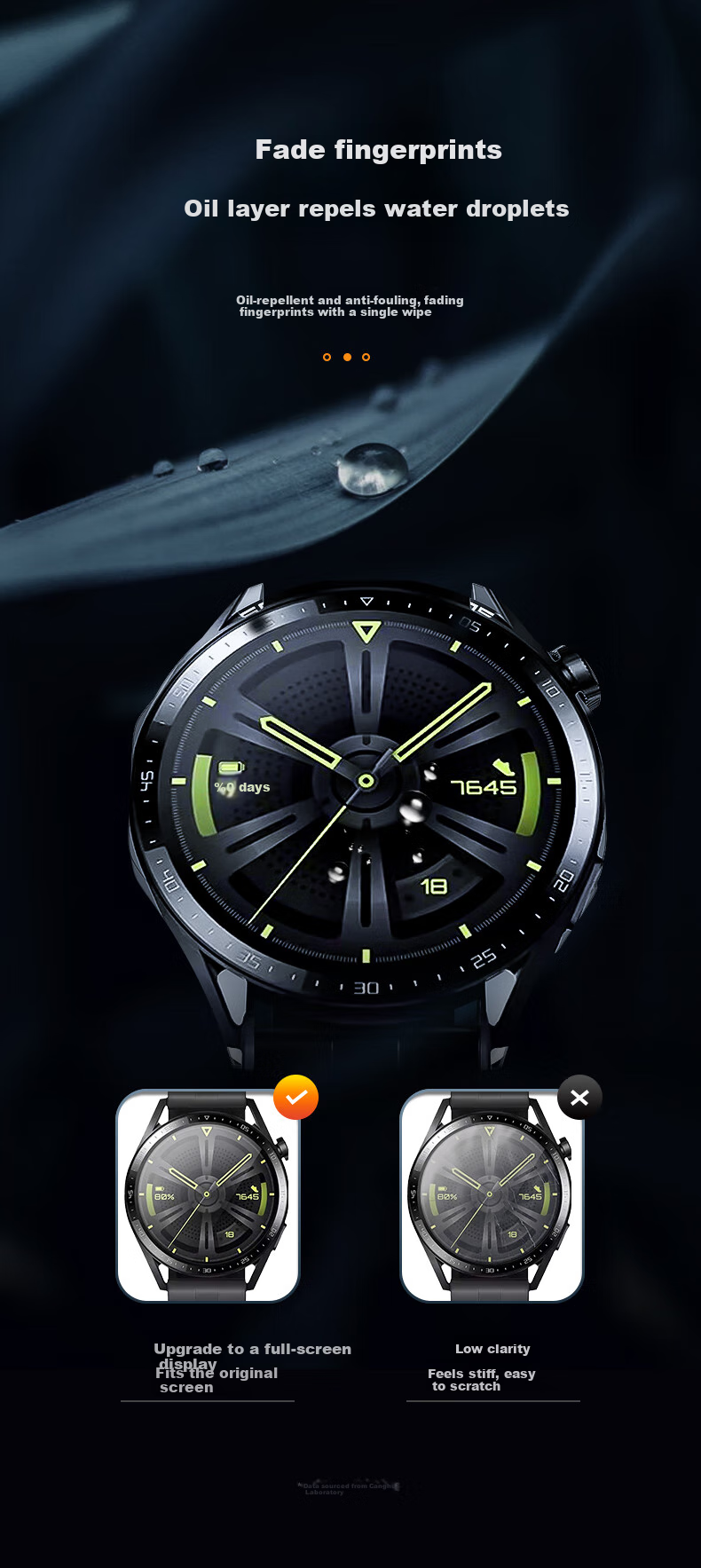 CangHua [3-Pack] Screen Protector for Huawei Watch GT3, Tempered Glass Film for Watch GT3, HD Full-Screen Ultra-Thin Shatterproof Anti-Fingerprint Watch Film, 46mm 3
