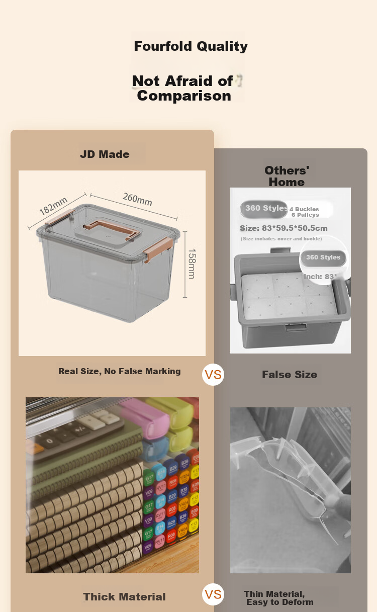 JD Original Mocha Light Luxury Series Plastic Storage Box for Snacks, Books, Clothes, Toys, Transparent 60L 4