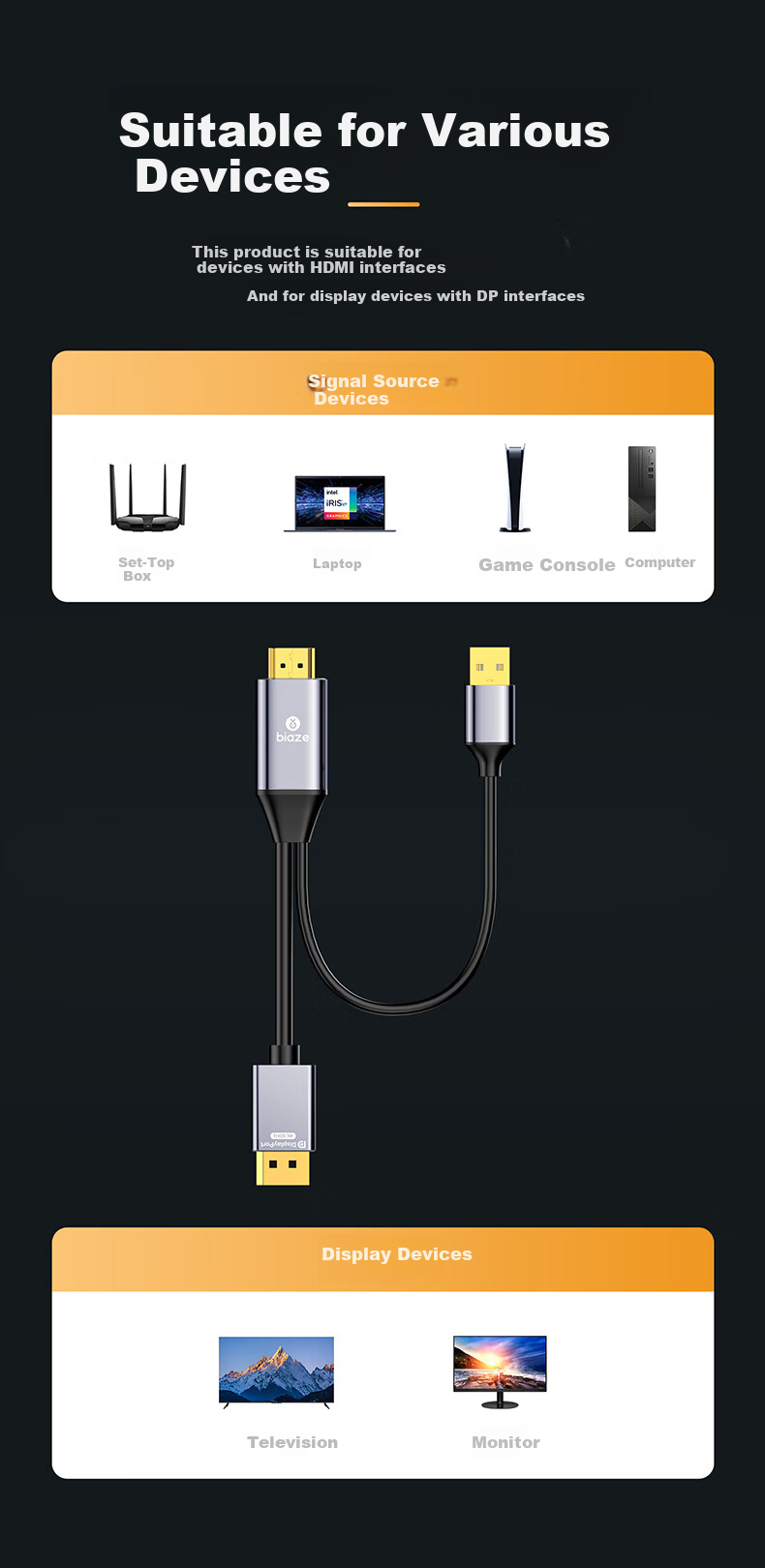 BIAZE HDMI 2.0 to DP Adapter Cable, LT6711 Chip, DisplayPort Male 4K 60Hz Video Connection Cable, Laptop to Monitor Converter, 1.8 Meters 10