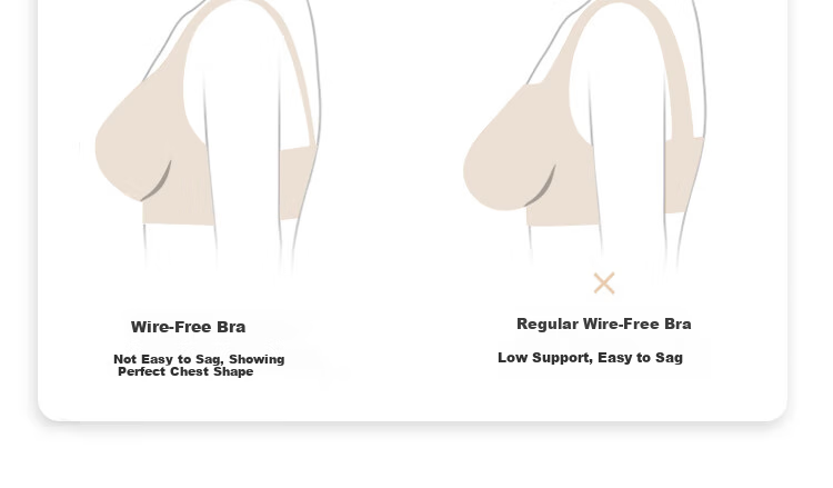 GRACEWELL Invisible Bra for Women, Push-Up And Lift for Small Breasts, Seamless, Anti-Sagging, Side Support Bra 5