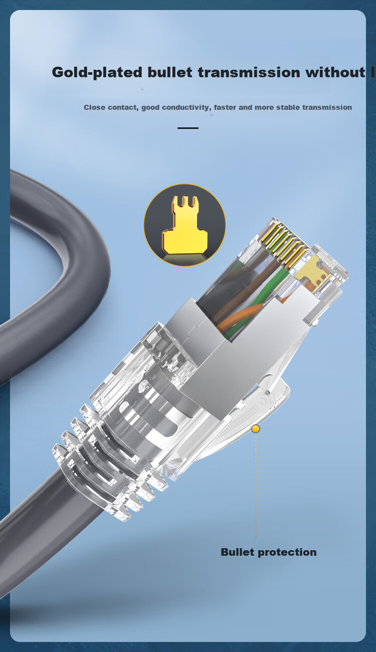 CHOOSEAL Cat6A Ethernet Cable, Single-Strand Pure Copper Thickened Cat6A Double-Shielded High-Speed Network Patch Cord, 10 Gigabit Network Connection, Computer Broadband Gaming Pre-Made Cable, 15 Meters, QS2669 8