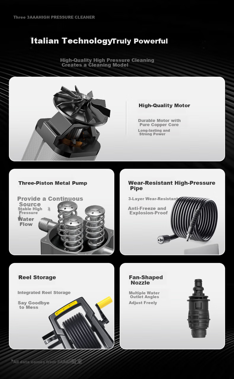 3AAA High-Pressure Car Washer, Car Washing High-Pressure Water Gun, Household 220V Car Washing Tool, Garden Floor Cleaning Machine, High-Power Cleaning Device 4