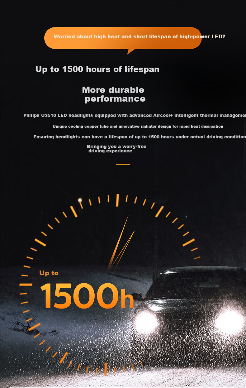 PHILIPS LED Car Headlights, HB3/HB4 Bulbs, 9005/9006 Ultra-Bright High Beam, for Toyota Corolla And RAV4 9