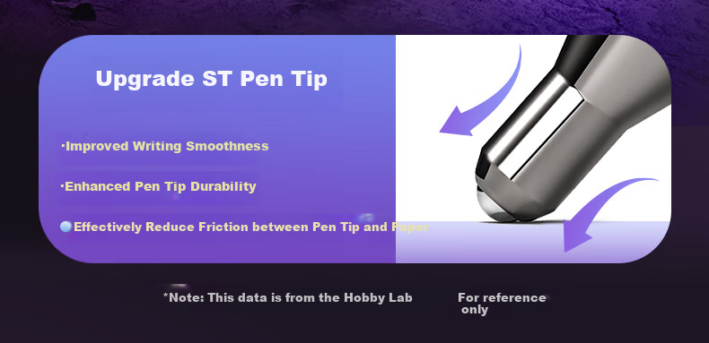 AIHAO [Exam Reward, Graduation Gift] Universe All Things Retractable Erasable Pen ST Tip 0.5mm Elementary School Third Grade Hot Erasable Gel Pen Crystal Blue 5 Pieces GP2715 5
