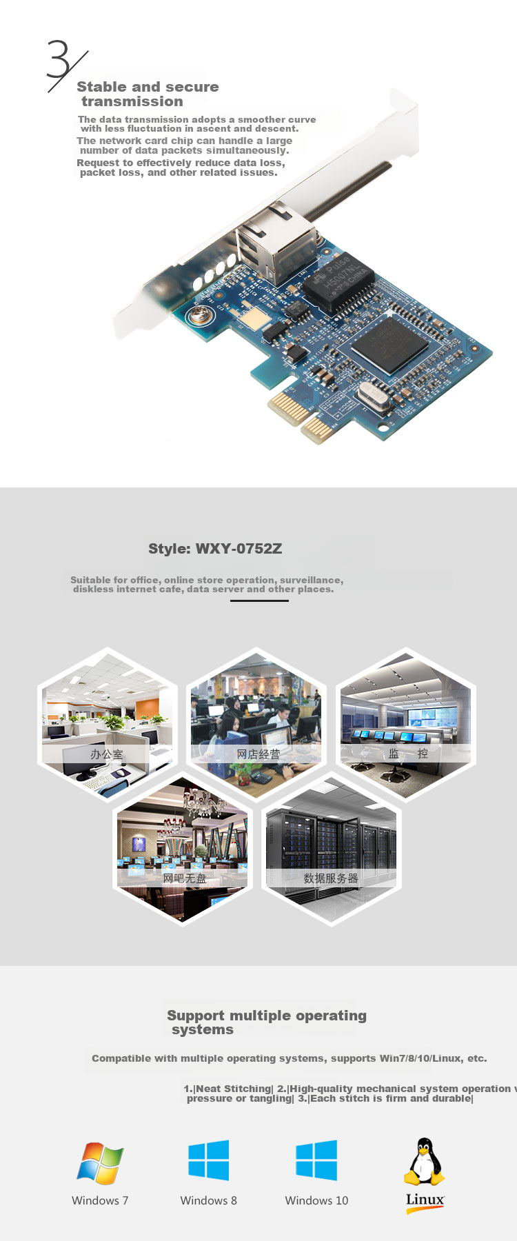 MOGE Desktop Built-In Wired Network Card, PCIE Single-Port Gigabit Ethernet Card BCM5721, High-Speed Diskless PXE Boot, Supports ROS/EXSI/Huaju MC2255 2