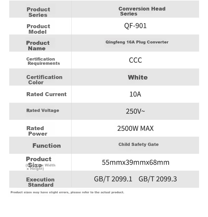 Kyfen Air Conditioner And Water Heater Power Conversion Plug, High Power 16A Large Plug, Wireless/wired with Switch/Integrated Copper Strip/Fire-Resistant Material/Indicator Light Design, 10A to 16A Conversio 23