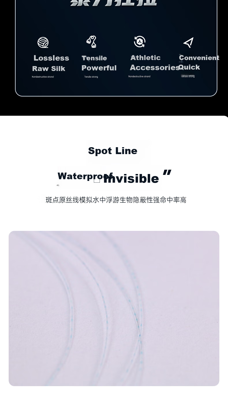 Feimiao Precision-Tied Main Line Set, 3.6 Meters, Size 1.5, Handmade Finished Product, Spotted Line Set, Invisible Blue And White Porcelain Silicone Space Bean Lead Skin Float Seat, Figure-Eight Ring Main Line Loop, Fishing Convenient Line Set 2