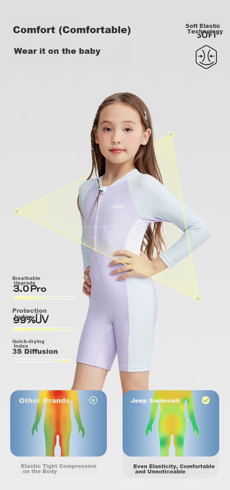 Jeep Children's Swimsuit One-Piece Professional Training Swimwear for Girls, Hot Spring Bathing Suit for Older Children, Lilac Purple, Size 150 2