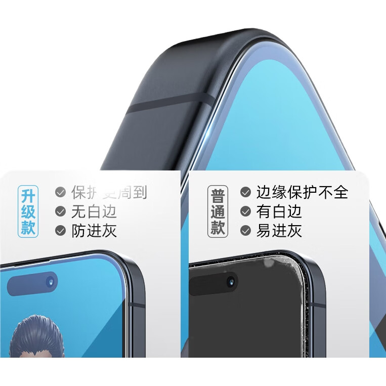 Защитное стекло для экрана Lanxingxiansheng для Apple iPhone 15 Pro Max, противоскользящее, пыленепроницаемое, с защитой от отпечатков пальцев