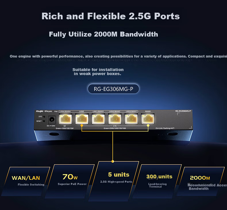 Ruijie WiFi7 2.5G Wireless AP Ceiling Set, 3600M, 1-To Whole House Router AC + AP Networking, Large Apartment, RG-EG306MG+RG (MG)*2 5