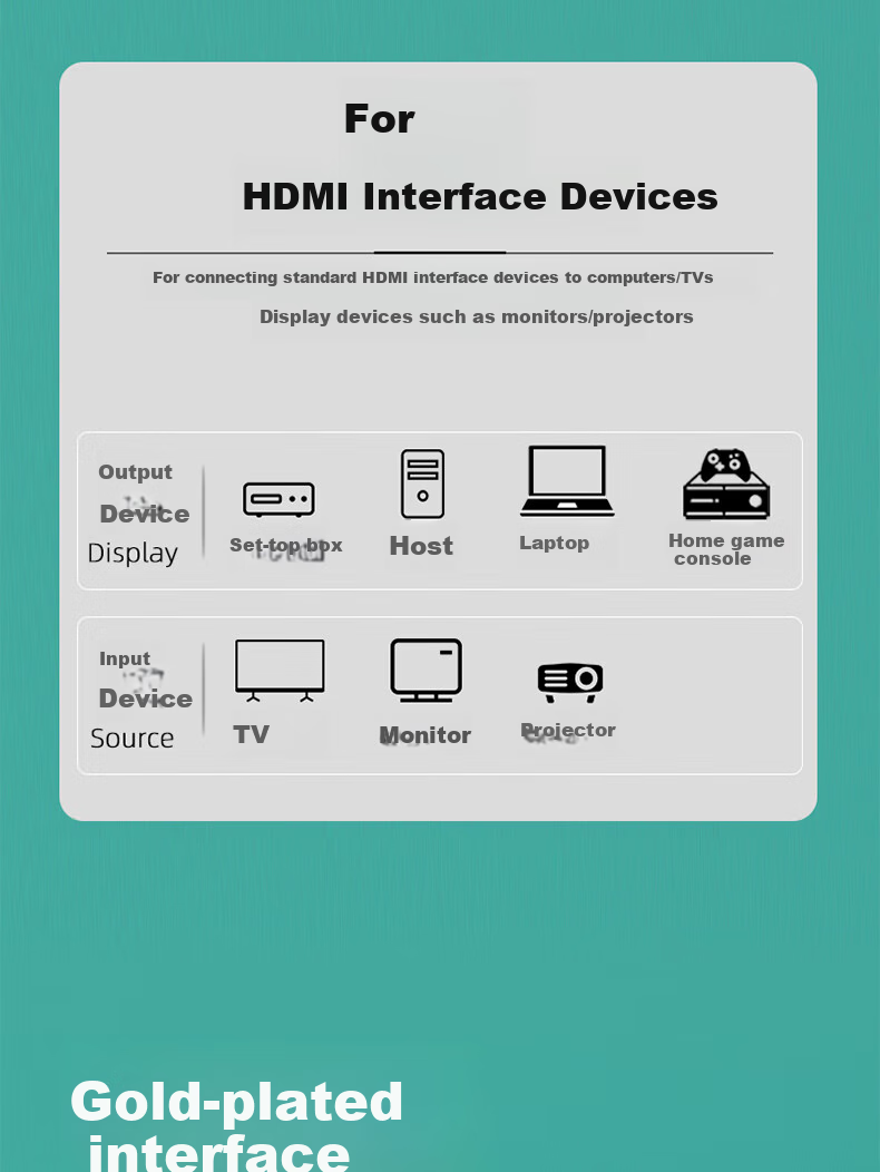 BURLEFRAN HDMI Cable Version 2.0, 4K Digital High-Definition Cable, 3D Video Cable Engineering Grade, Laptop Set-Top Box to TV Projector Monitor Data Cable, 1.5 Meters 9