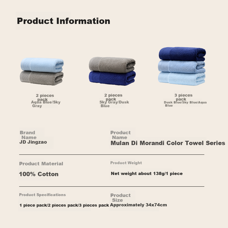 JD Original 138g Thickened Muliandai Towel, 10A Antibacterial And Anti-Mite, Pure Cotton Men's Face Towel, 2 Pieces, Blue + Gray 18