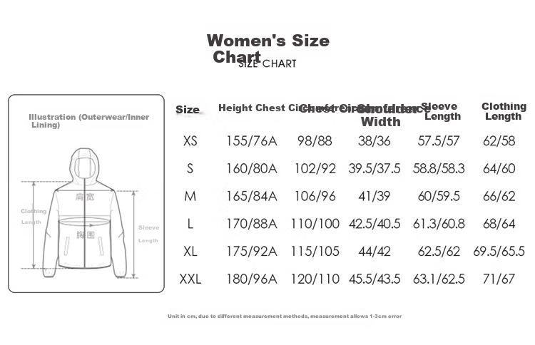 CAMEL Waterproof, Windproof, And Breathable Three-In Jacket for Men And Women, Outdoor Windproof Waterproof Coat for Tibet Travel, Hiking And Mountaineering 8