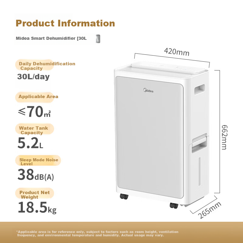 Midea (Mid-01208632