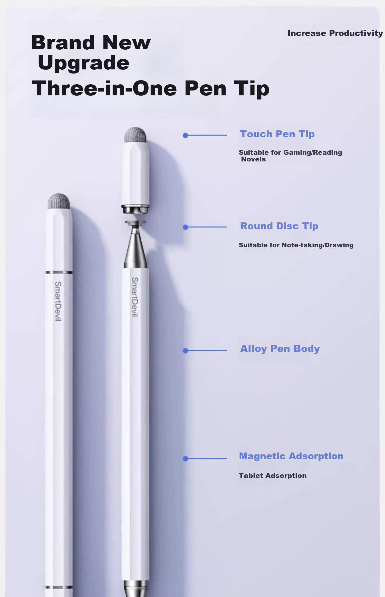 Shanmo Capacitive Stylus Touchscreen Pen Tablet Pen for IPad Huawei Xiaomi, Universal for Tablets And Smartphones, Dual-Head Drawing Stylus for Apple Android 4
