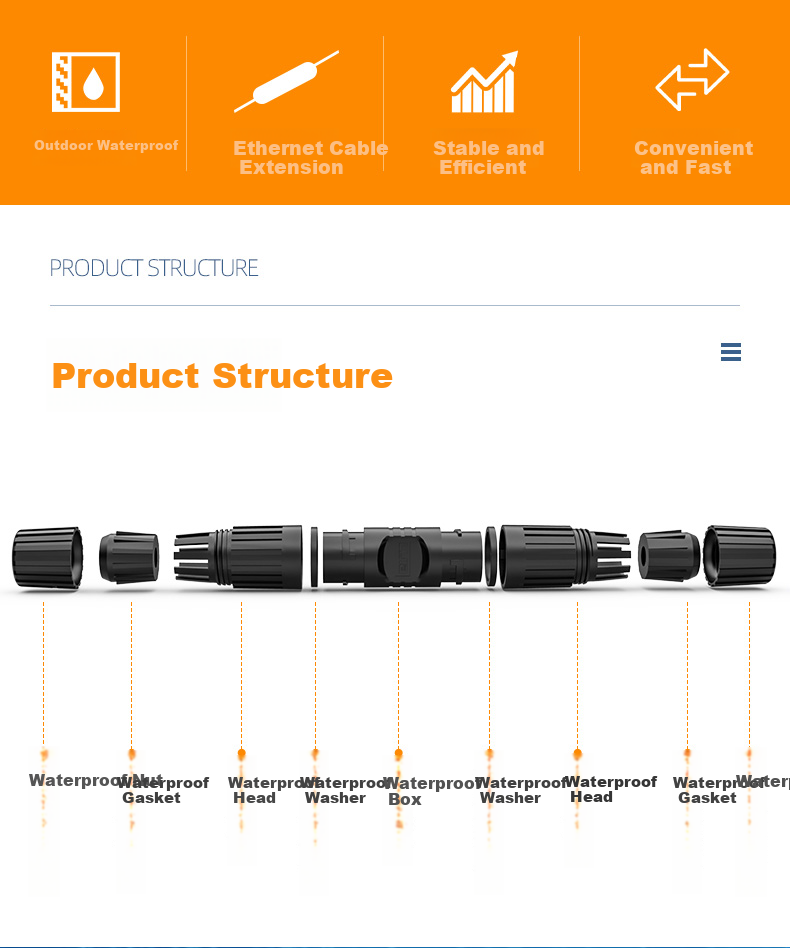LIJIA GC-H666T Outdoor RJ45 Network Cable Connector, Outdoor Waterproof And Dustproof Straight-Through Connector, Gigabit Network Double-Through Head, Category 5/6/7 Network Extender, Black 2