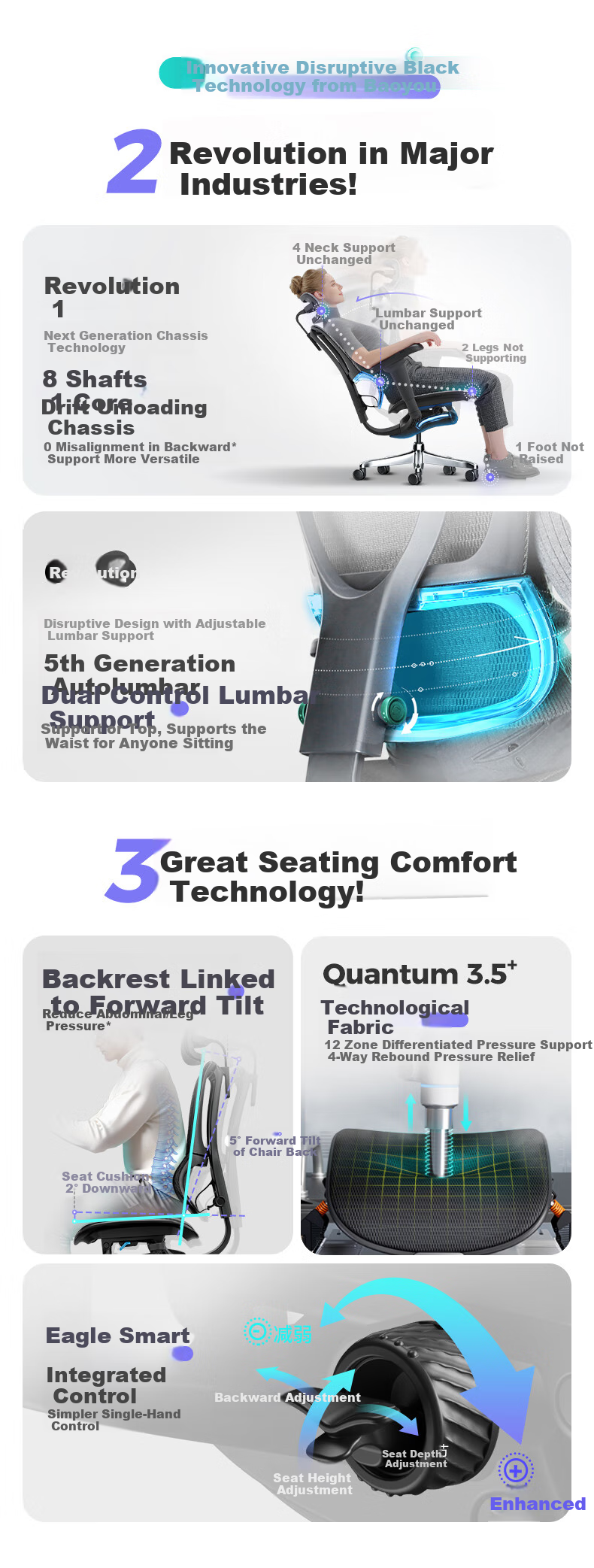 Ergonor Baoying Ergonomic Chair, Computer Chair, Comfortable Office Chair, Gaming Chair, Silver White (Cloud Cushion) 1