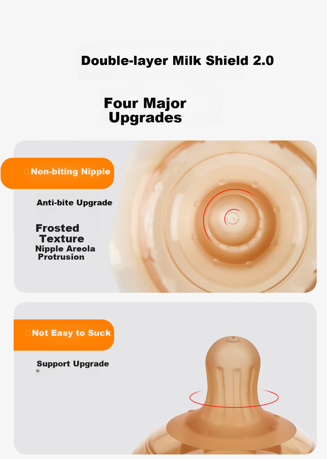 SunnyKinder Breast Shield Newborn Nipple Protector, Breast Patch, Feeding Aid, Breast Pump Auxiliary Nipple, Double-Layer Corrector 6
