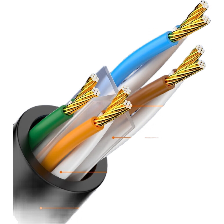 Сетевой кабель SAMZHE CAT6 Gigabit Ethernet, 8-жильный витой экран, 20 метров, черный GWD6200