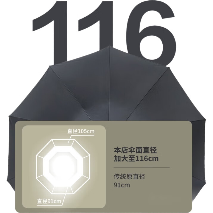 Tianwei Umbrella - Автоматический зонт для дождя и солнца, большой портативный двойной навес, складной зонт, автоматический солнцезащитный навес, настраиваемый