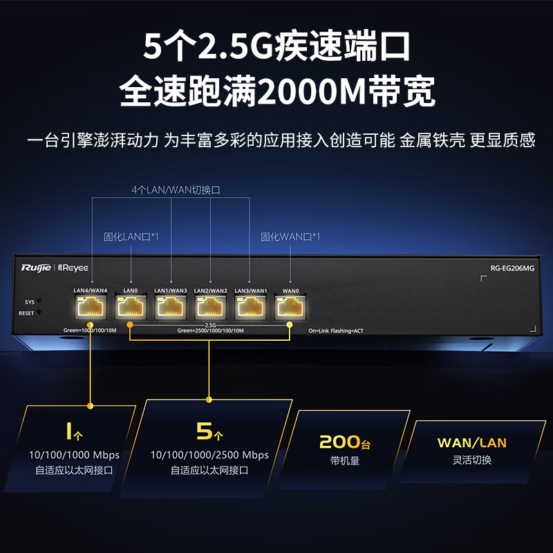 Ruijie 6-Port 2.5G Gateway Router RG-EG206MG, 5 2.5G Ethernet Ports, 1 Gigabit Ethernet Port, Bandwidth 2000M, Bandwidth 200 with Machine, Built-In AC Behavior Management