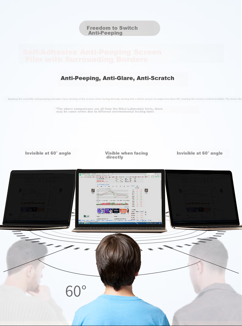 ECOLA Computer Privacy Screen Protector, 360-Degree Anti-Peeping FK215, Screen Protection Film for Desktop Monitor, Privacy Protection Film, Black, 21.5 Inches, 16:9 (477mm*268mm) 4