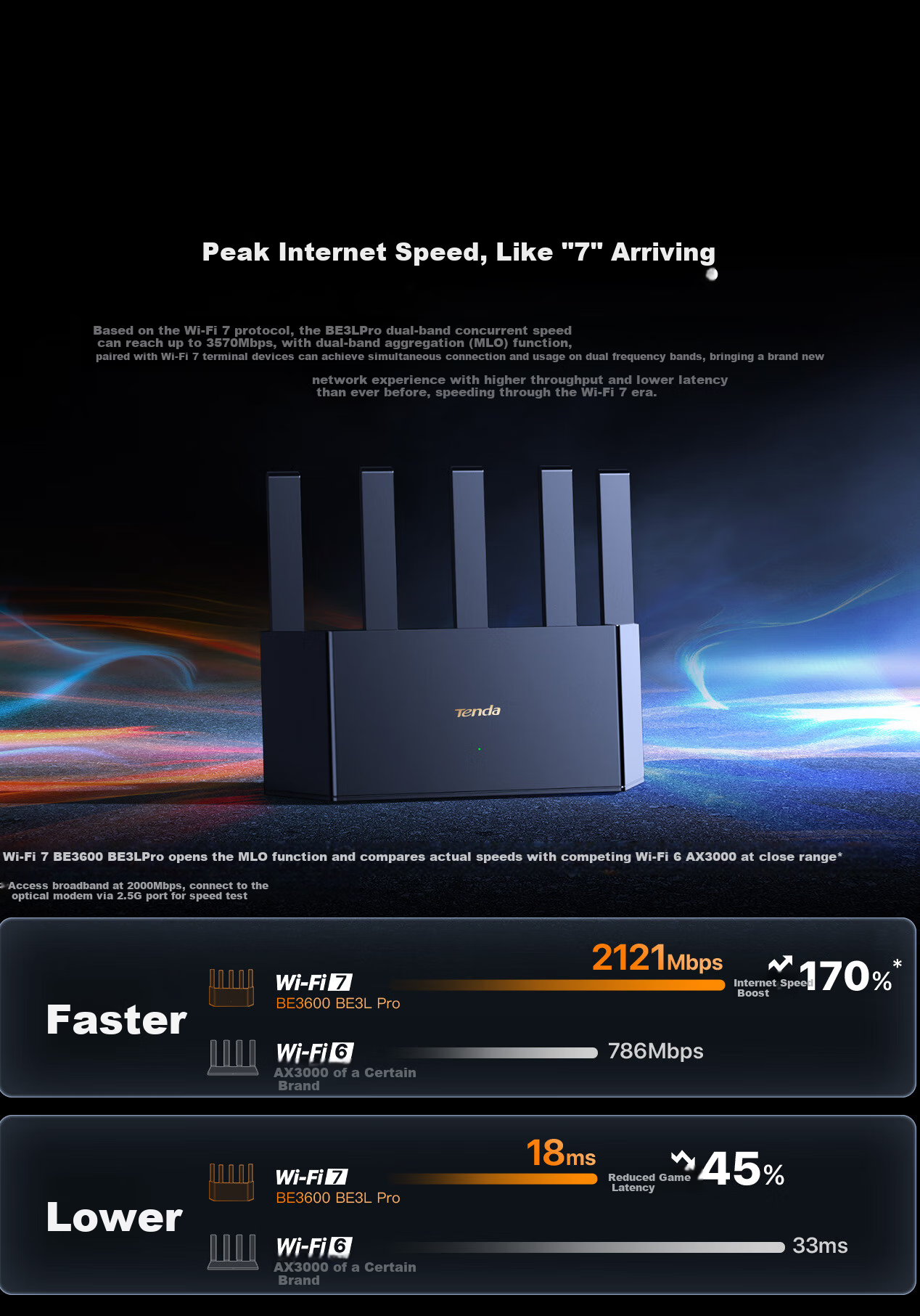 Tenda Router Yunxiao BE3600 [Raging WiFi 7 | JINGDONG Exclusive First Release] 2.5G Port Wireless Gigabit Wall-Penetrating Signal Booster Mesh Floor-Standing Desig 7