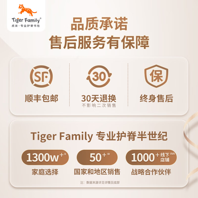Детский рюкзак TigerFamily для начальной школы, 1-3 класс, защищающий позвоночник, снижающий нагрузку, большой вместимости, для девочек и мальчиков