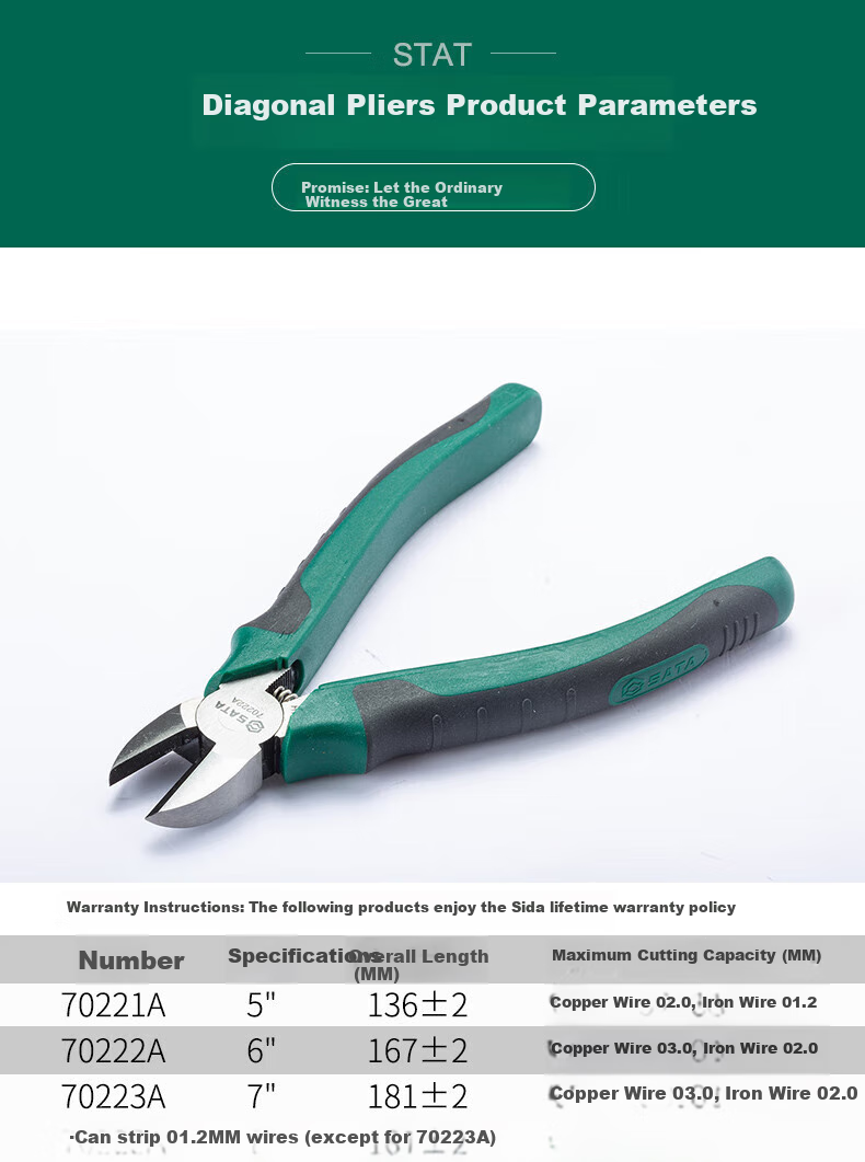 SATA 70221A Professional Japanese Diagonal Cutting Pliers, 5" 5 Inch 4