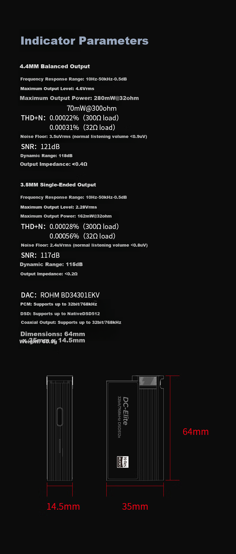 IBasso DC-Elite Balanced Decoder Headphone Amplifier with 4.4mm Balanced, 3.5mm Plug, Type-C Port, Replaceable Cable, HIFI Portable Android Computer Small Tail Adapter Cable 10